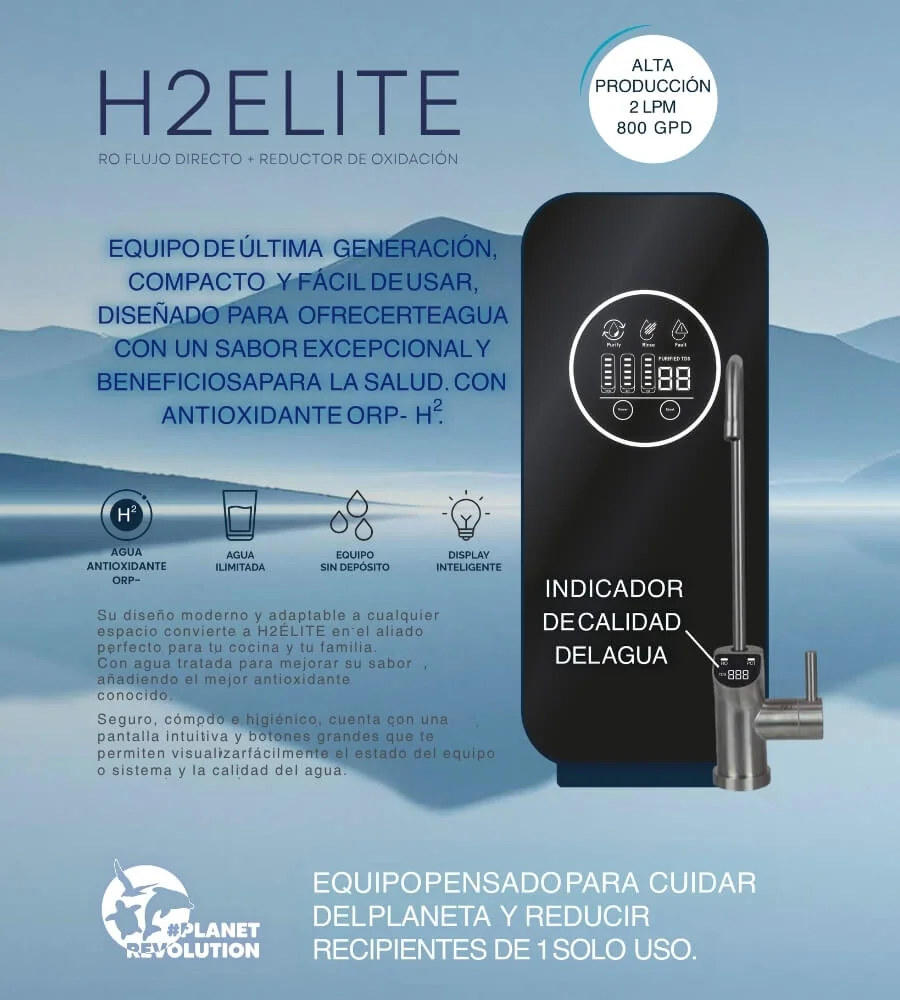 RIBA 800 H2ELITE — Calidad y Diseño